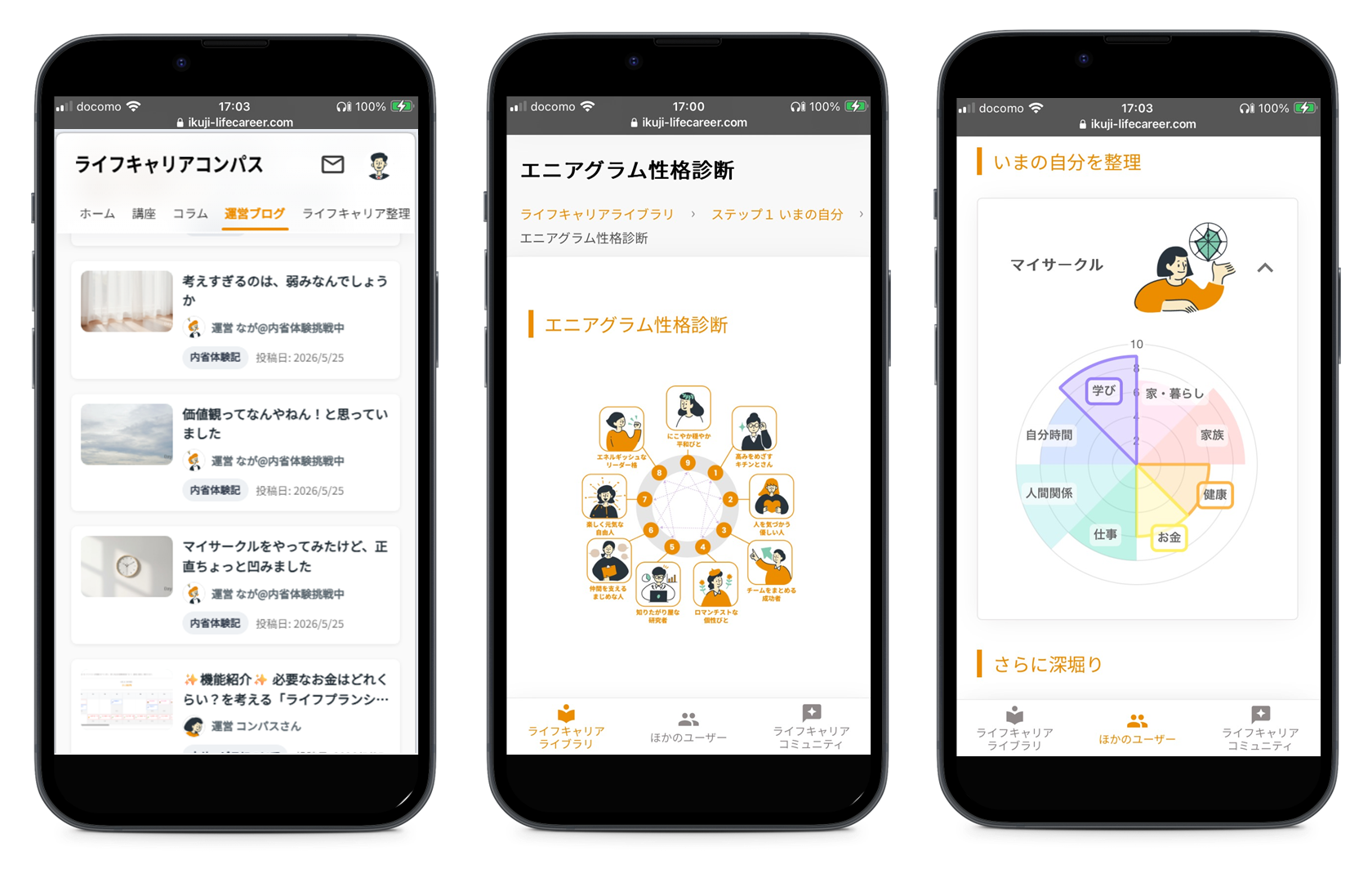 サービスイメージ